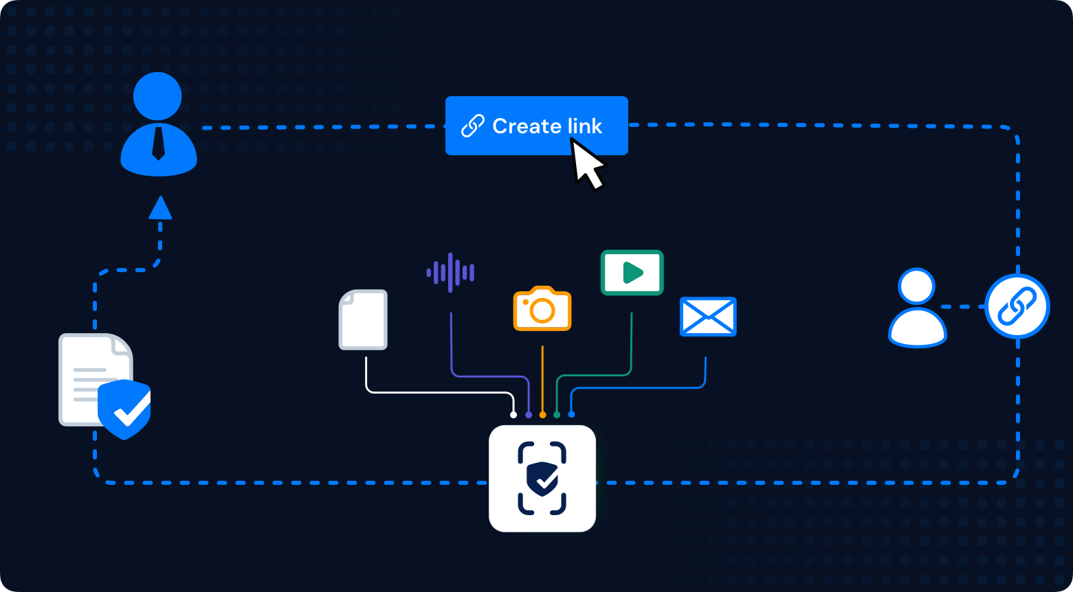 send link to client
